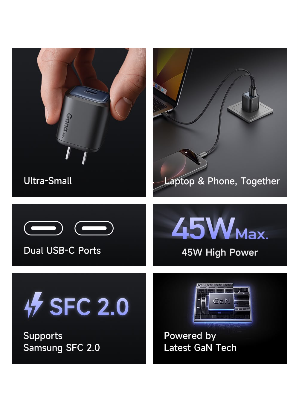 Mcdodo Gana Mini 45W 1 Pc Ultimate Mini Gan Charger with Dual USB-C Ports CH-1020