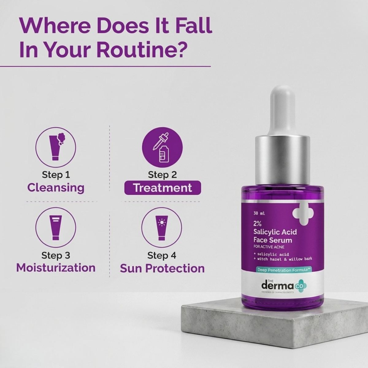 Derma 2% Salicylic Acid Face Serum for Active Acne 30 ml